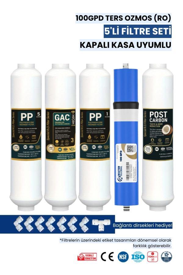 Water Global 5’li Inline Filtre Seti | 100 GPD Membran | Bağlantı Dirsekleri Hediyeli (Üreticiden) - Image 1