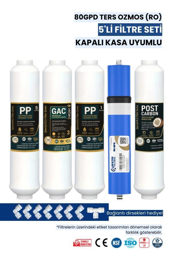 Water Global 5’li Kapalı Kasa Filtre Seti | 80 GPD Membran | Coconut Post Karbon (Üreticiden) - Image 1