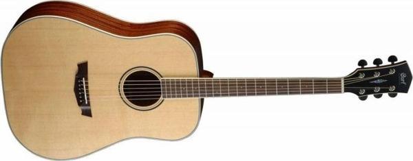CORT PW-310OP - Image 1