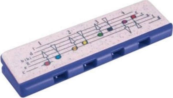 Hohner Speedy Mavi Mızıka ( Do Majör) - Image 1