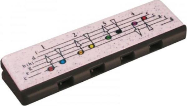 Hohner Speedy Siyah Mızıka (Do Majör) - Image 1