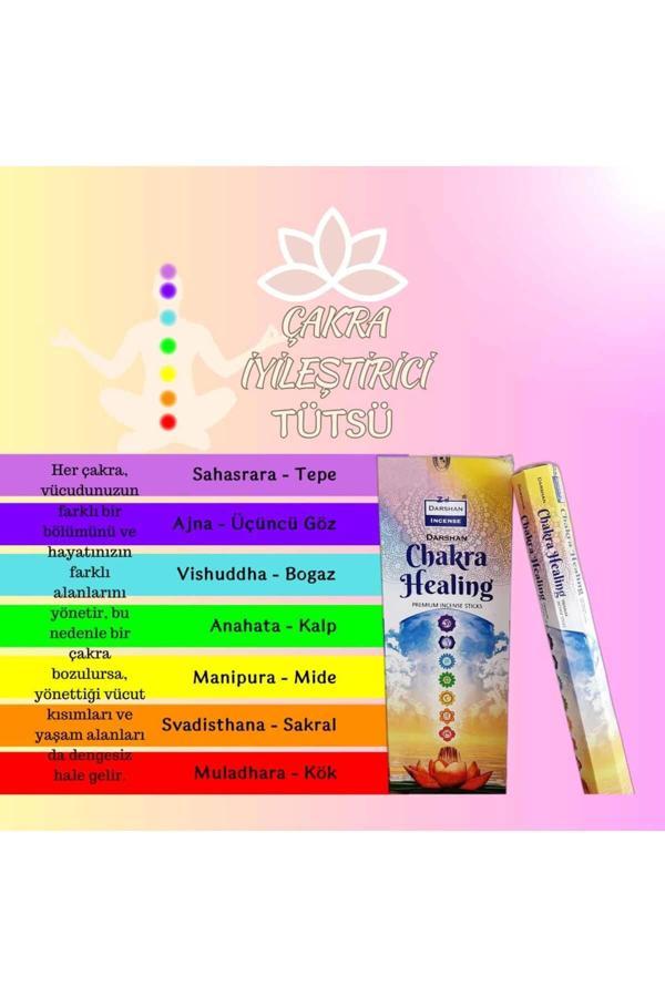 7 Çakra Tütsü İçerisinde 7 farklı koku 20 çubuk - Image 1