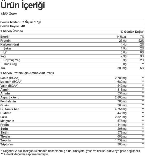 Olimp Whey Protein Complex Protein Tozu 1800gr Çikolata Aromalı - Image 1