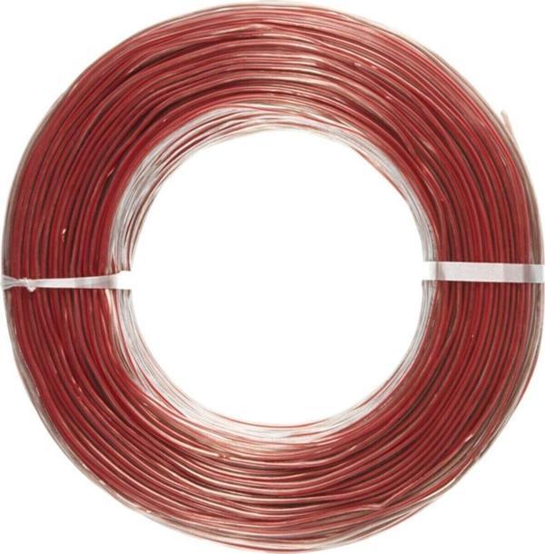 Eyepc Hoparlör Ses Kablosu 2*0.75 (Bakır) Şeffaf 1.Kalite Türk Malı 15 Metre - Image 1