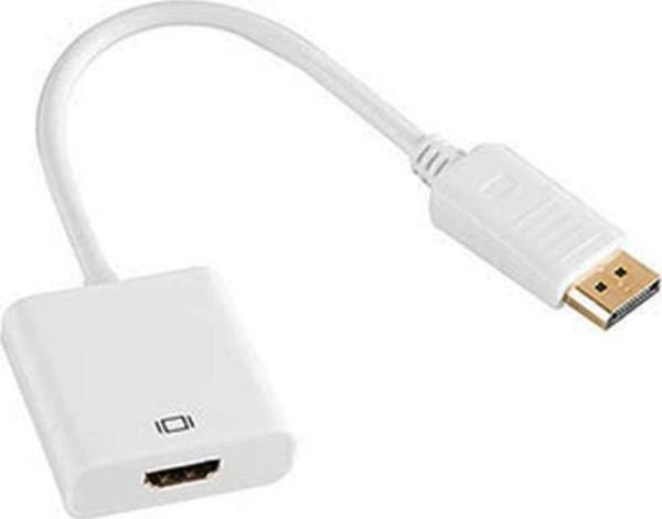 Ncp Dısplay Port To Hdmı Dişi 10 Cm Çevirici Kablo - Image 1