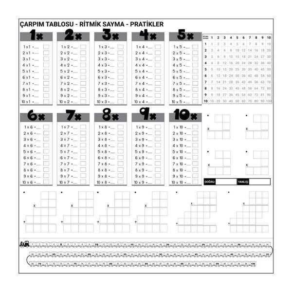 OLLEVRA Çarpım Tablosu Ezberleme Manyetik Duvar Stickerı 105 x 100 cm - Image 1