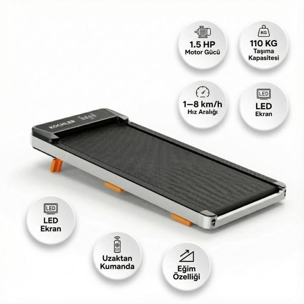 Eğim Ayarlı Yürüyüş ve Koşu Bandı - 1.5 HP, LCD Gösterge, 110 kg Kapasite - Image 1