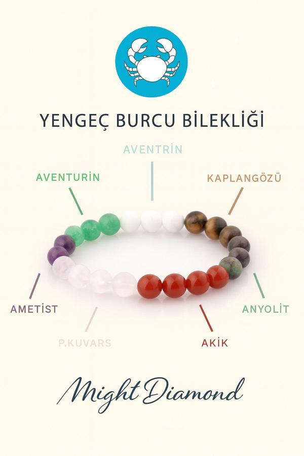 Night Diamond Yengeç Burcu Doğal Taşlarından Oluşan Doğal Taş Bileklik 8 Mm Küre Kesim - Burç Bilekliği - Image 1