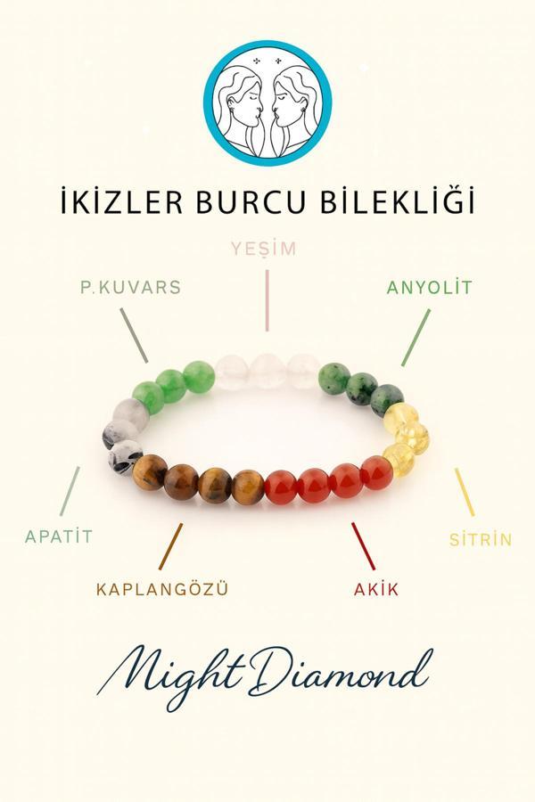 Night Diamond İkizler Burcu Doğal Taşlarından Oluşan Doğal Taş Bileklik 8 Mm Küre Kesim - Burç Bilekliği - Image 1