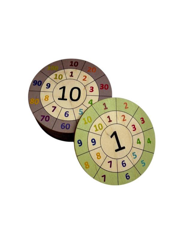 Çarpım Tablosu, Aritmetik Sayma Öğrenme Diskleri, Ahşap Çarpım Tablosu, 10’lu Set - Image 1