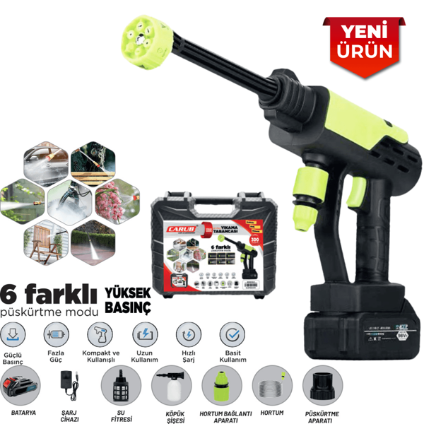Şarjlı Oto Yıkama Tabancası – 300W, 48V, 30 Bar, Basınçlı Su Tabancası, Kablosuz Şarjlı Rottest BR0922544 - Image 1