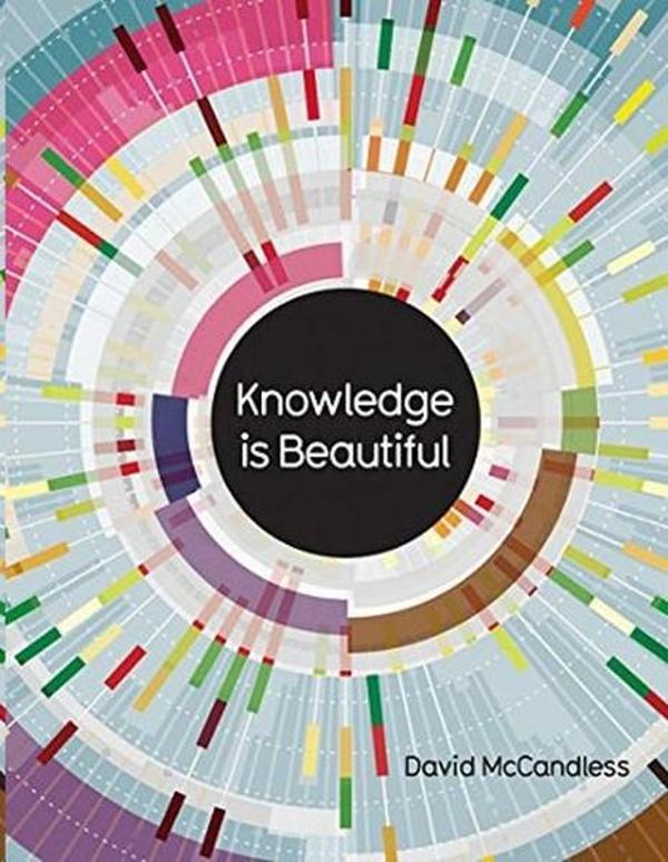 Knowledge is Beautiful - Harper Collins UK - Image 1