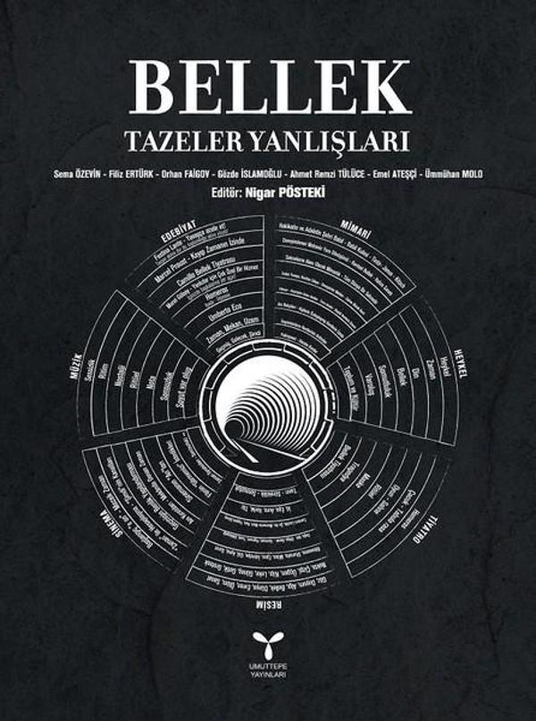 Bellek Tazeler Yanlışları - Umuttepe - Image 1