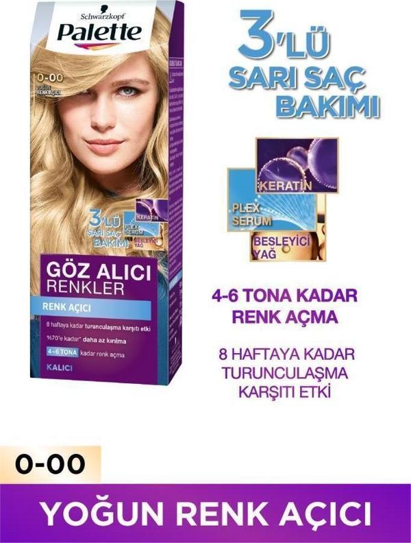 Palette Göz Alıcı Renkler 0-00 Yoğun Renk Açıcı - Image 1