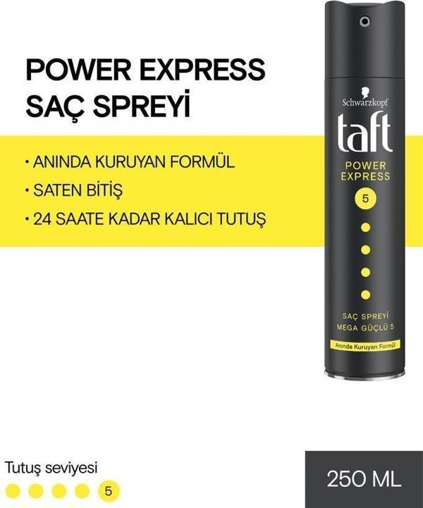 Taft Power Express Sprey 250 Ml - Image 1