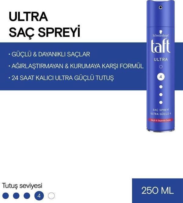 Taft Ultra Güçlü Sprey 250 ml - Image 1