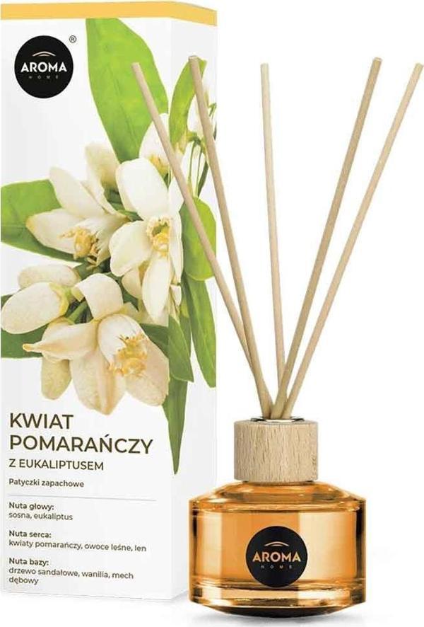 Aroma Home Basic Line Likit Koku Orange Okaliptus 50ml. - Image 1