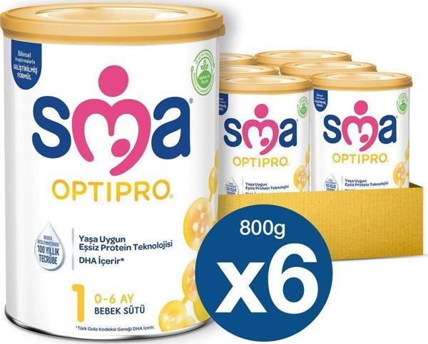 Sma Optipro 1 Probiyotik Bebek Sütü 800 Gr 6 Adet - Image 1