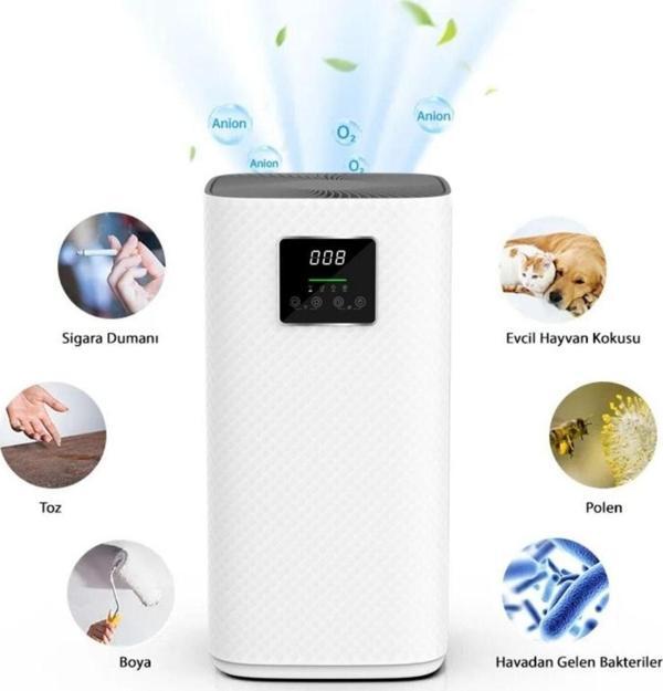 Robx Ms24 Yeni Nesil Cadr400 42w Akıllı Wi-fi Dokunmatik Panel Hava Temizleyici - Image 1