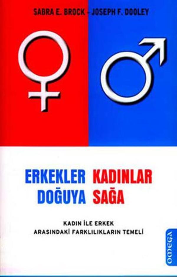 Omega Erkekler Doğuya Kadınlar Sağa - Image 1
