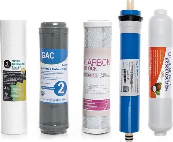 Sulook Açık Kasa Su Arıtma Cihazlarına Uyumlu 5'li Filtre Seti Vontron Membranlı - Image 1