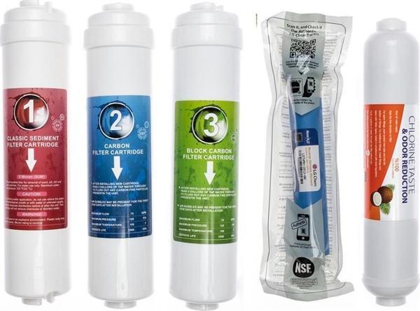 Sulook Kapalı Kasa Su Arıtma Cihazlarına Uyumlu 5'li Filtre Seti Lg Membranlı - Image 1