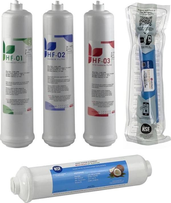 Sulook Kapalı Kasa Su Arıtma Cihazlarına Uyumlu Üstten Çift Çubuklu Inlıne 5'li Filtre Seti Lg Membranlı - Image 1