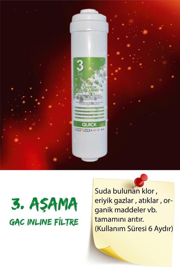 Sulook Kapalı Kasalara Uyumlu Su Arıtma Filtre Seti 3'lü Inline Set - Image 1