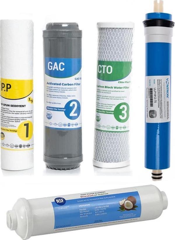 Sulook Su Arıtma Cihazı Açık Kasa Çift Karbonlu 5'li Filtre Seti Vontron Membranlı - Image 1