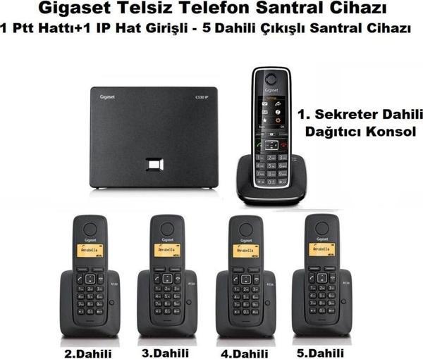 Gigaset C530 IP 5 Dahili Dect Telsiz Kablosuz Telefon Santrali - Image 1