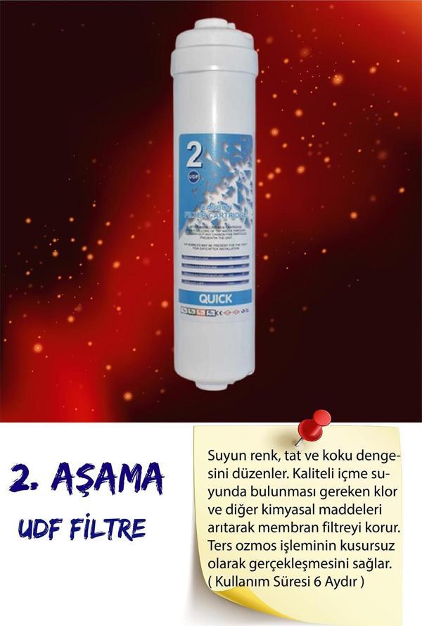 Tüm Kapalı Kasa Su Arıtma Cihazları Filtre Seti 3'lü Inline Set - Image 1