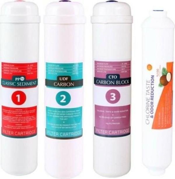 Aqualine Inlayn Filtre Takımı 4 Lü - Image 1