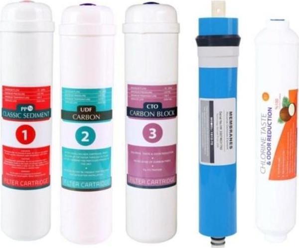 Aqualine Jammy Inlayn 5 Li Filtre Takımı (kapalı Kasa) - Image 1