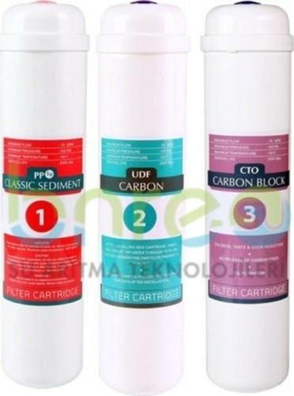 Aqualine Jammy Inlayn Filtre Takımı - Image 1
