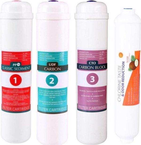 Kapalı Kasa 4lü Filtre Seti - Image 1