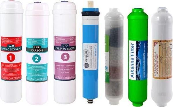 Kapalı Kasa Su Arıtma Cihazı Filtresi - Inline 7 Aşamalı Su Arıtma Filtre Seti -4 Lü- Alkali - Image 1