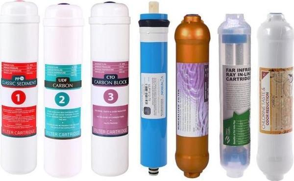 Kapalı Kasa Su Arıtma Cihazı Filtresi - Inline 7 Aşamalı Su Arıtma Filtre Seti -gold- Detox - Image 1