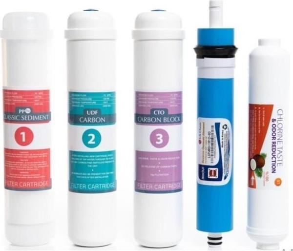 Su Arıtma Cihazı Inline Yedek Filtre Seti 5 Aşamalı - Image 1