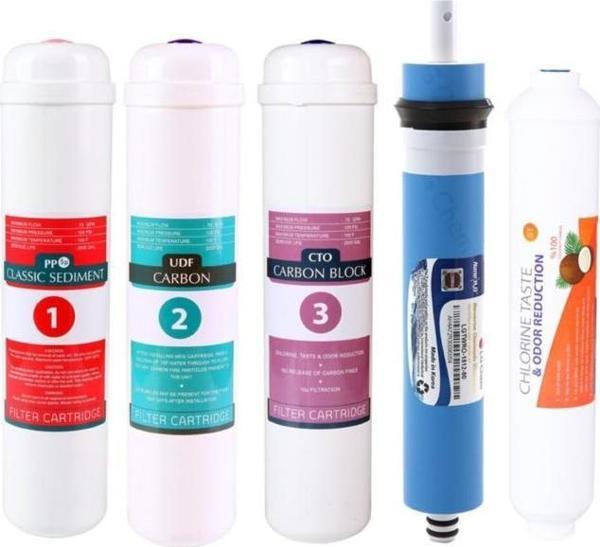 Su Arıtma 5 Li Filtre Tam Set - Image 1