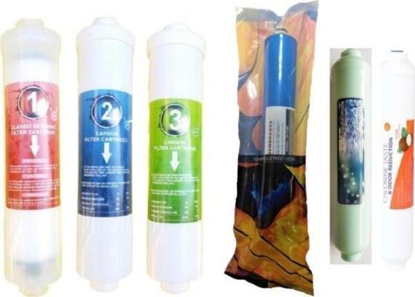 Sulook  Kapalı Kasa Su Arıtma Cihazı 6 Aşama Filtre Seti - Image 1