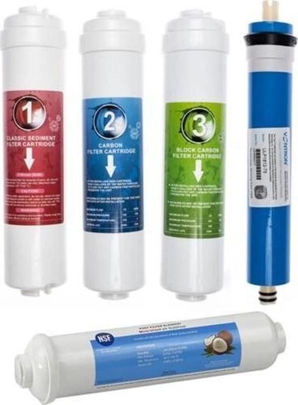 Sulook  Kapalı Kasa Su Arıtma Cihazı Uyumlu 5'li Filtre Seti Vontron Membranlı - Image 1