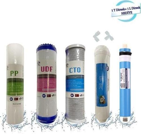 Sulook Açık Kasa 5 Filtre Seti Su Arıtma Cihazı 1 T Dirsek 1 L Dirsek HEDİYELİ - Image 1