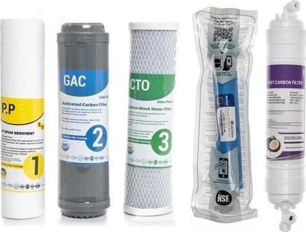 Sulook Açık Kasa Su Arıtma Cihazı 5'li Filtre Seti - Image 1