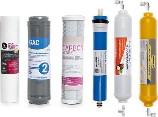 Sulook Açık Kasa Su Arıtma Cihazlarına Uyumlu 6'lı Filtre Seti Vontron Membranlı - Image 1