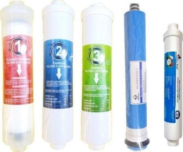 Ters Ozmoz Kapalı Kasa Su Arıtma Filtresi 5 Aşama Filtre Tam Set - Image 1