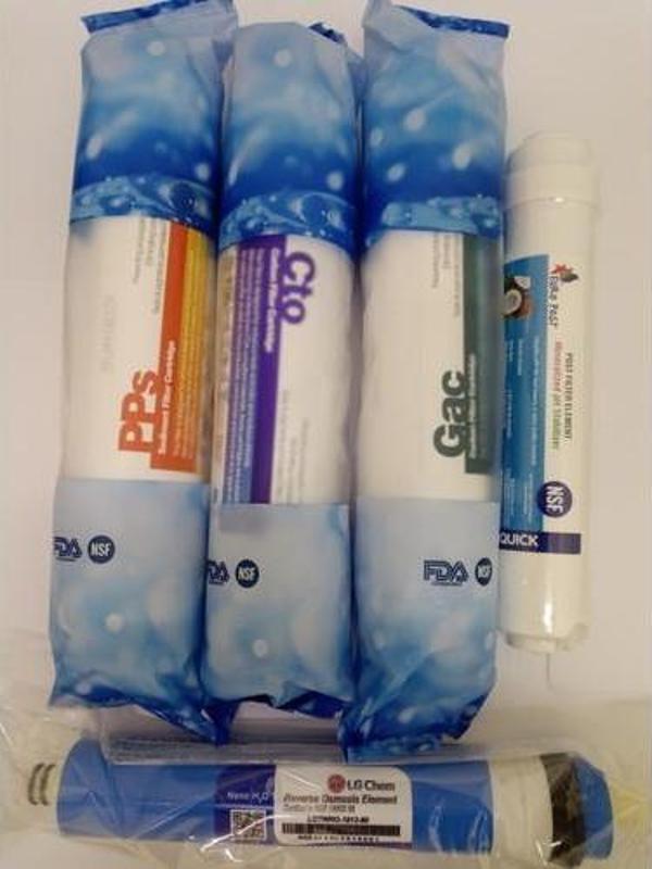 Tüm Inline Su Arıtma Cihazlarına Uyumlu 1.kalite Filtre Seti - Image 1