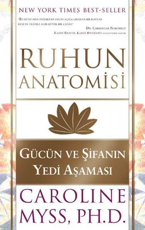 Ruhun Anatomisi - Butik - Image 1