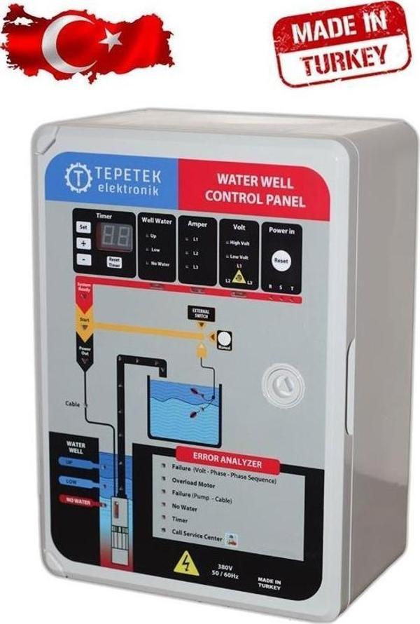 Dalgıç Pompa Elektronik Kontrol Panosu 0,18-1,4 Kw Monofaze - Image 1