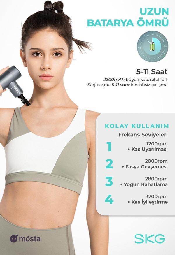 SKG F3 Masaj Tabancası, 4 Farklı Darbe Yoğunluğu, Farklı Bölgelere Uygun 4 Masaj Başlığı, Kolay Taşınabilir 2.200 mAh - Image 1