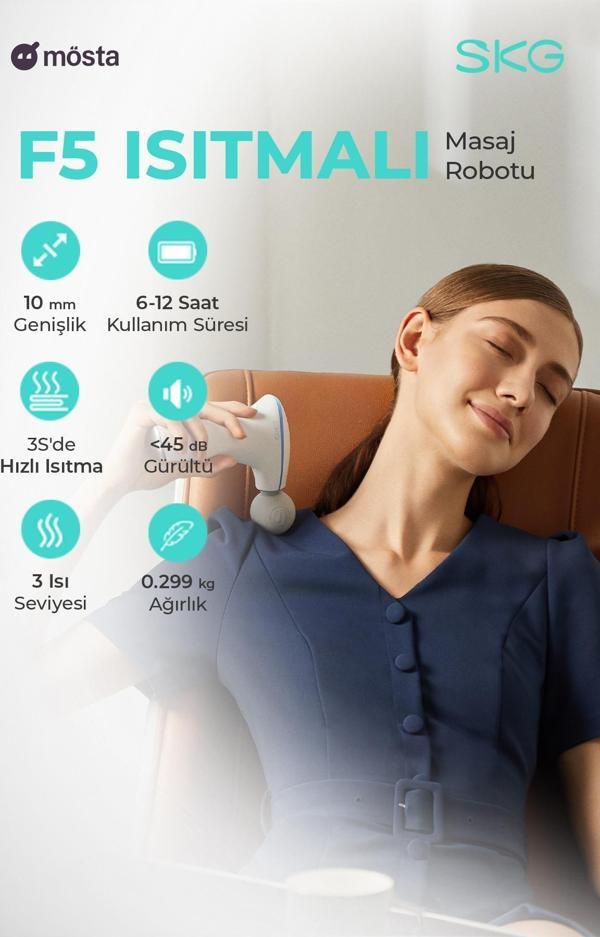 SKG F5 Isı Fonksiyonlu Termoterapi Masaj Tabancası, Boyun Omuz Sırt Vücut Derin Doku, Perküsyon, 3 Masaj Başlığı - Image 1